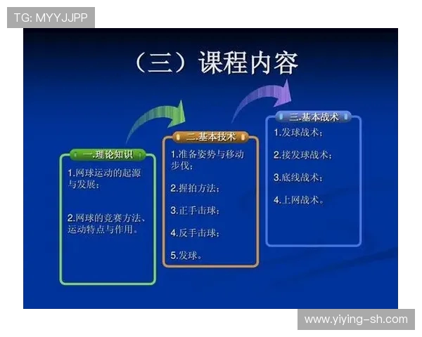 深圳网球队的节奏体系与网球战术的深度解析与应用探讨 深圳网球队的节奏体系与网球战术的深度解析与应用探讨