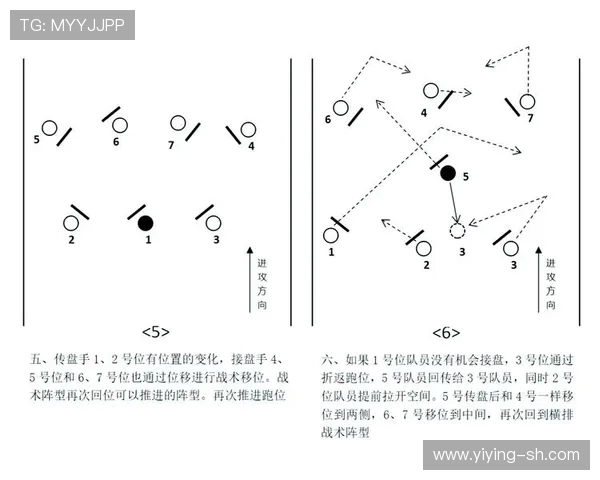 西安飞盘队整体压制战术解析与实战应用探讨
