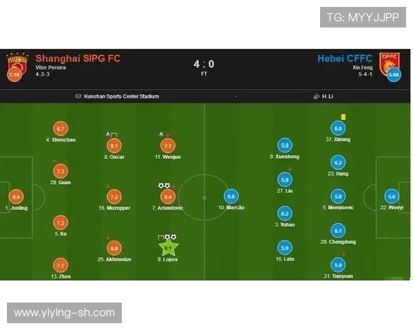 重庆足球队与广州足球队赛后复盘分析精彩配合与战术执行的深度剖析