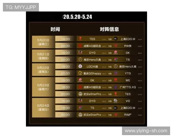 王者荣耀深度解析:TES战术布局与团队协作的秘密揭秘 王者荣耀深度解析:TES战术布局与团队协作的秘密揭秘