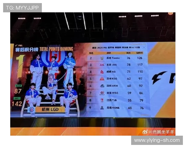 和平精英最新速度排行榜揭晓JDG战队荣登第八名引发关注